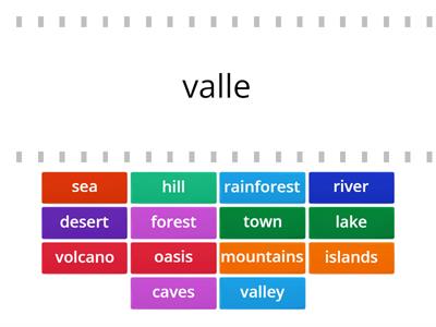 Geographical features