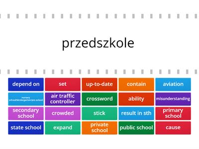 types of schools & others