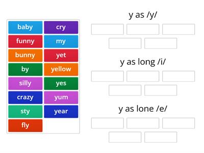 y as /y/, long /i/, or long /e/