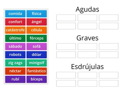 ACENTUACIÓN - Reglas Generales - 5º SM