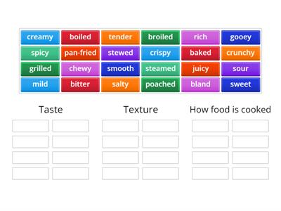 Describing food: taste, texture and how it's cooked