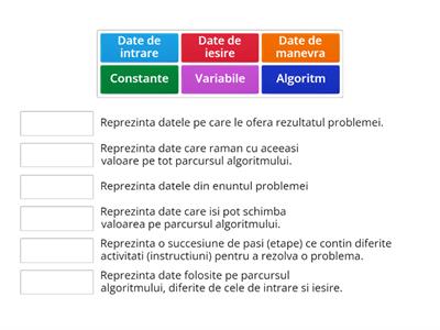 Algoritmi - Resurse didactice