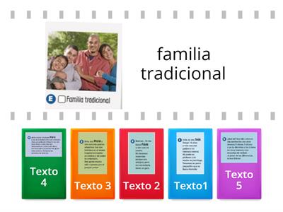 Los tipos de familia