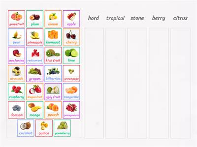 fruit types