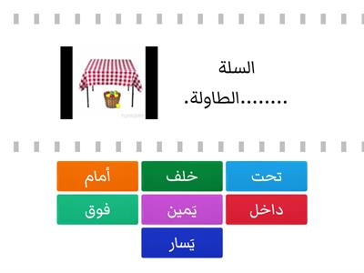   الاتجاهات