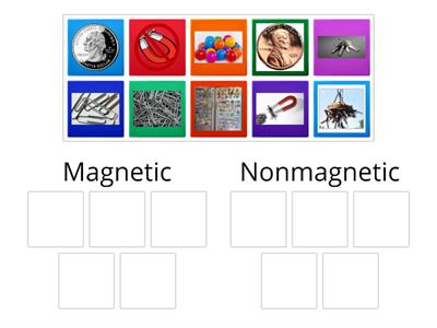 Magnetic or NonMagnetic