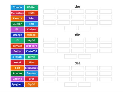 Lebensmittel  - der / die  oder das 