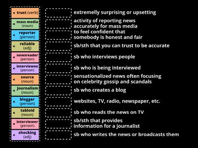 Media (Vocabulary)