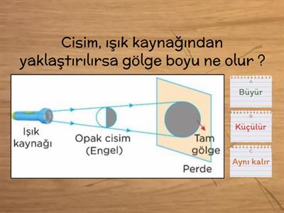 5. SINIF FEN BİLİMLERİ TAM GÖLGE