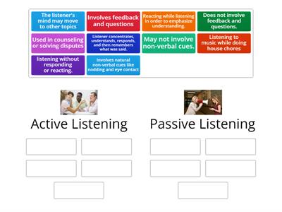 Active or Passive Listening