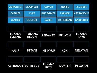 MATCH UP3 - BAHASA INGGRIS - JOBS PROFESSION OCCUPATIONS - BAGIAN 1 - 15 SOAL