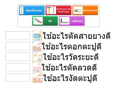 หน่วยที่ 4 ซ่อมแซมอุปกรณ์