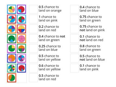 Probability Match up 