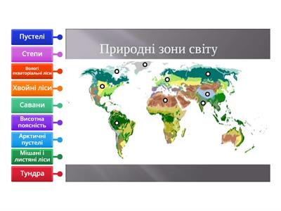 Всі природні зони світу