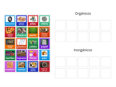 clasificación de los residuos orgánicos 