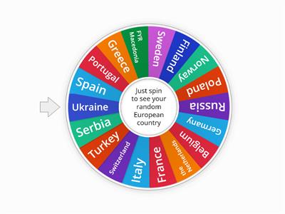 Wheel of European Countries