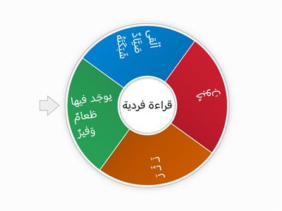 غلق الهدف الأول الحمامة المطوقة