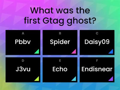 Gorilla Tag Quiz!