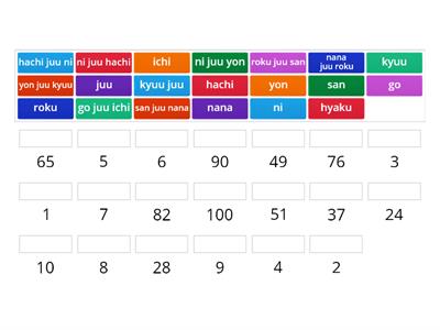 Japanese Numbers