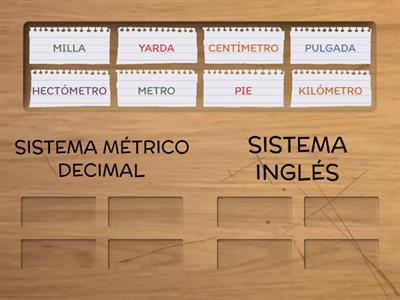 SISTEMAS DE MEDIDA LONGITUD