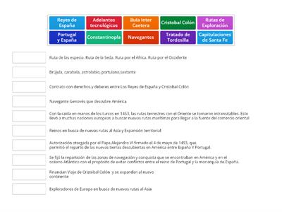 Conceptos Claves de Expansión Europea y Descubrimiento de América