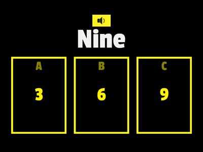 U9L1 Numbers 