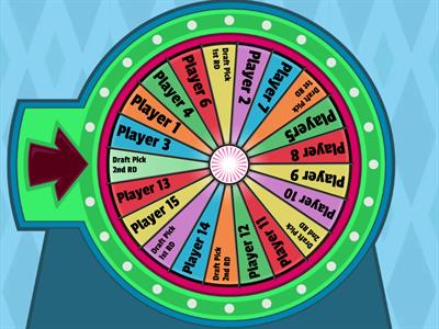 Spin The Wheel Fanspo Trade Thingy