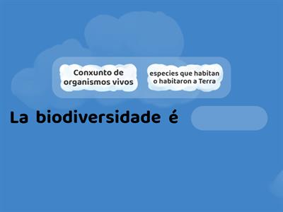 biología