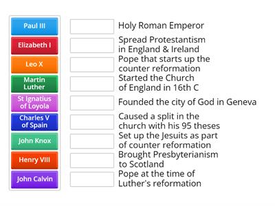 The Reformation Matching Activity