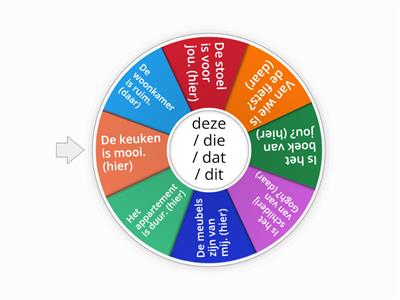 Demonstratief pronomen