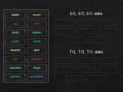 Egyes vagy többes számú ragozás? - Spanyol igék 3