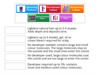Effects of Colouring and Lightening Products on the Hair Structure