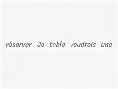 vocabulaire des restaurants