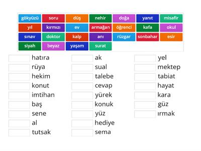 EŞ ANLAMLI - ANLAMDAŞ KELİMELER