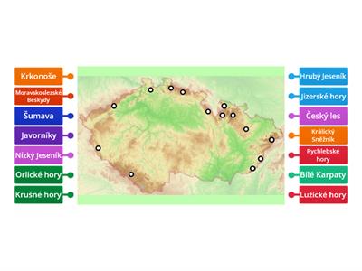 Pohoří  ČR část 2 (9. třída - těžké)