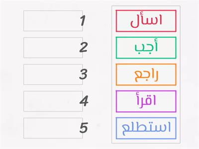 خطوات القراءة المتعمقة