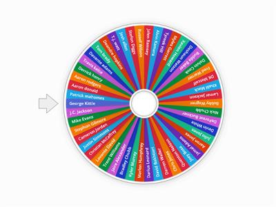 top 50 nfl players wheel