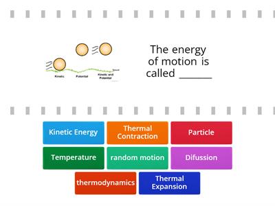 G6 - M1 - L1 - Particles in Motion