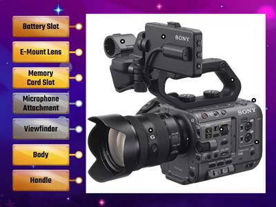 Basics of the Sony FX6 Full-Frame Cinema Camera
