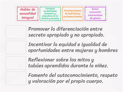 Estrategias de prevención de la violencia sexual para la comunidad educativa