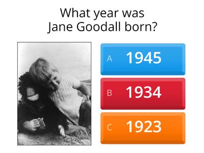  Jane Goodall Biography 