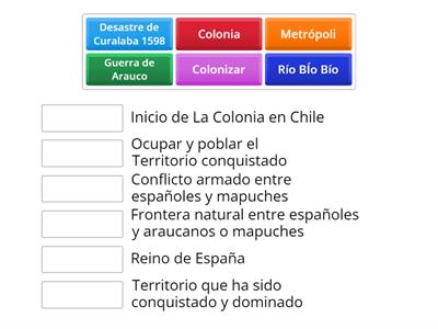 La Colonia en América y Chile