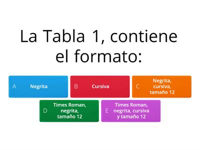 ¿Cómo se organizan las tablas?