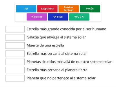 ¿Cuánto sabes de astronomía?