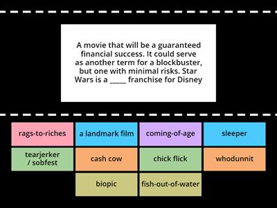 Movie types