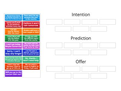 Modals of intention, offer, and prediction