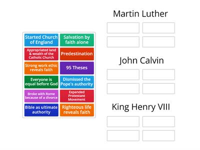 Martin Luther, John Calvin, King Henry VIII
