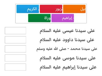 الإيمان بالكتب السماوية 