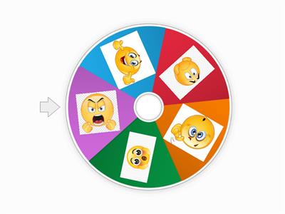 Emotional Wheel