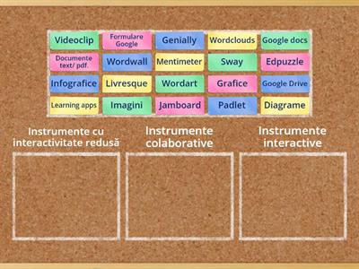 Tipuri de instrumente digitale